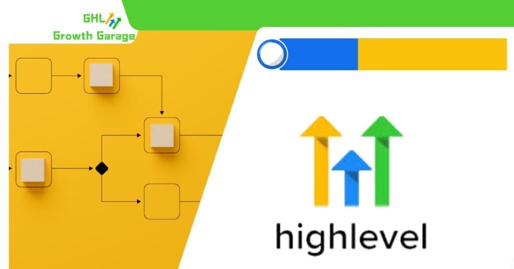Ghl Workflow