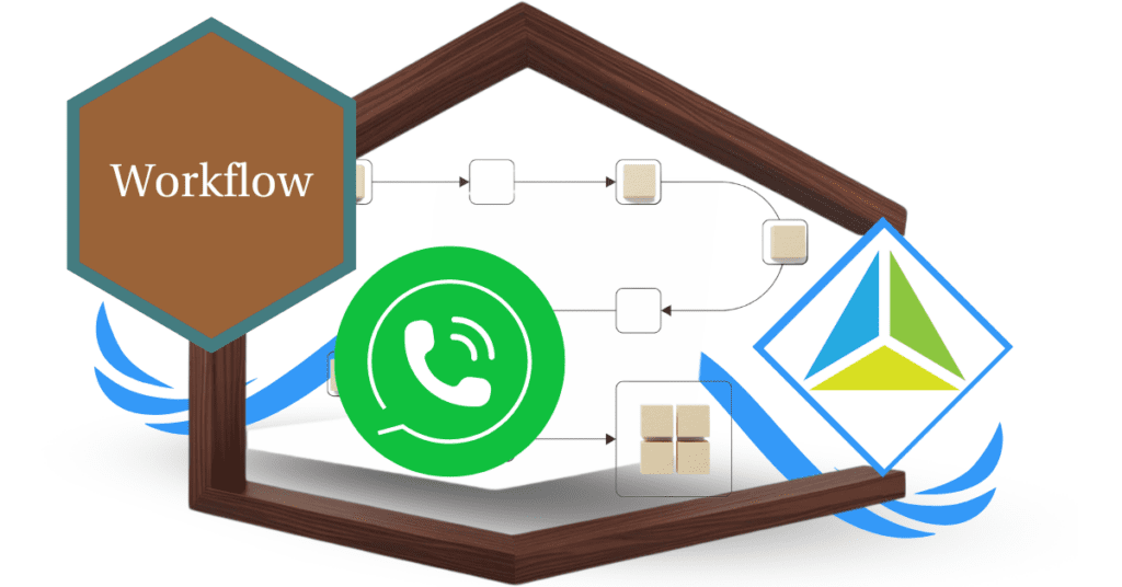 whatsapp-workflow-integration