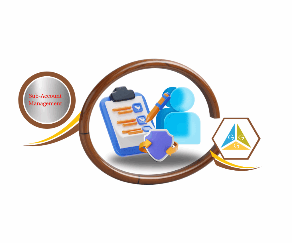 ghl-user-role-enhancement ghl-user-role-enhancement