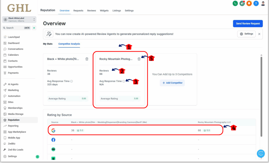 ghl-competitor-analysis-tool-04 Analyzing competitors reputation info