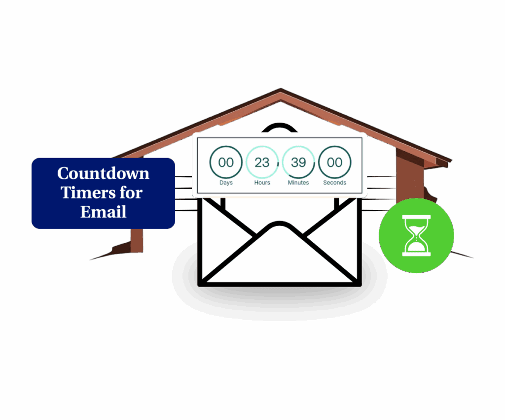 GoHighLevel Email Countdown Timer feature