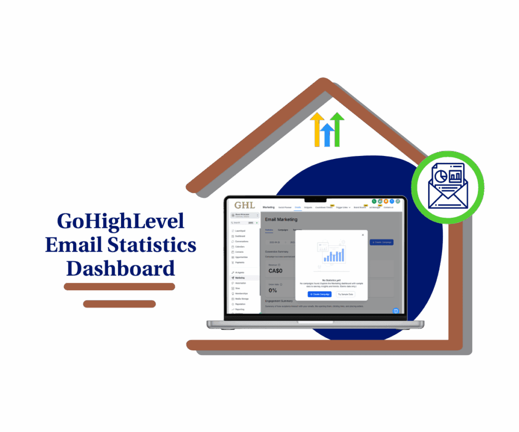 ghl-email-stats-dashboard email stats dashboard
