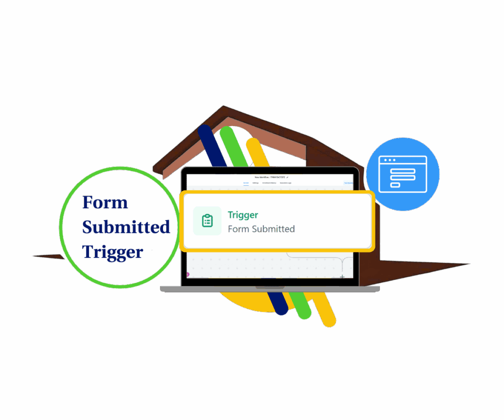 ghl-form-automation Form automation using the Form Submitted workflow in GoHighLevel