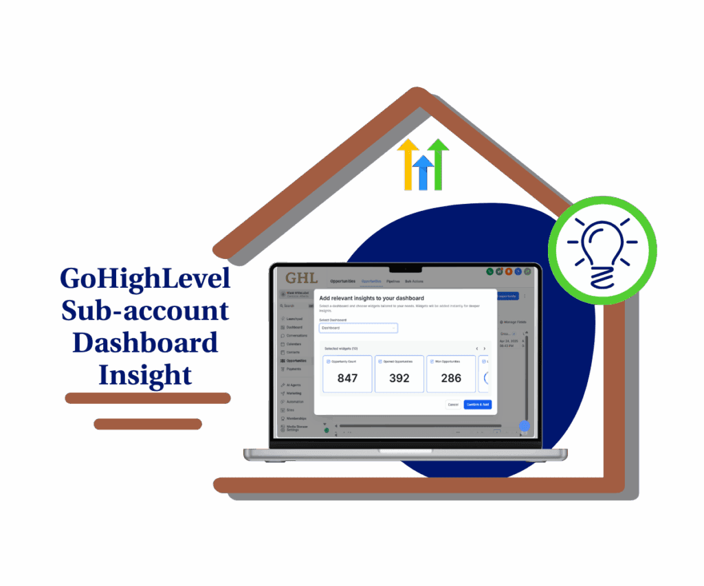 ghl-instant-dashboard-insight instant dashboard insights