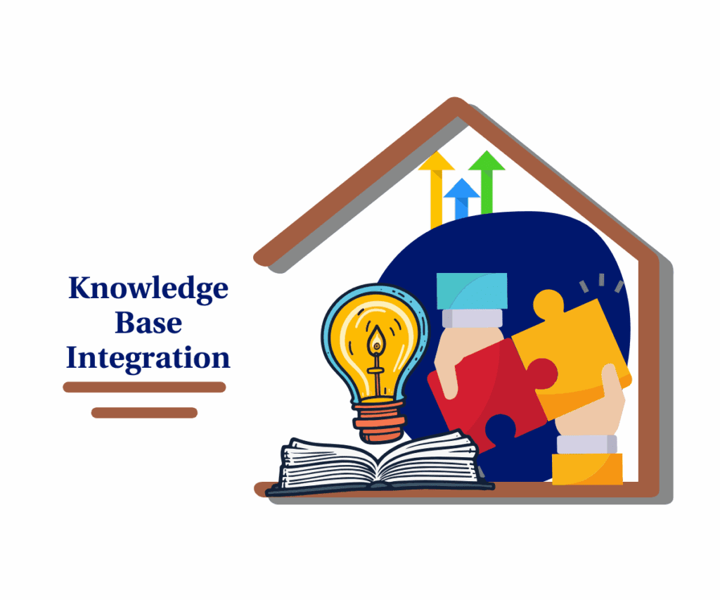 ghl-knowledge-base-integration