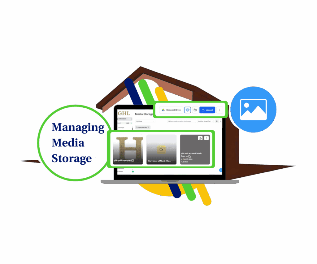 ghl-manage-media-storage Guide to effortlessly manage media storage in GoHighLevel