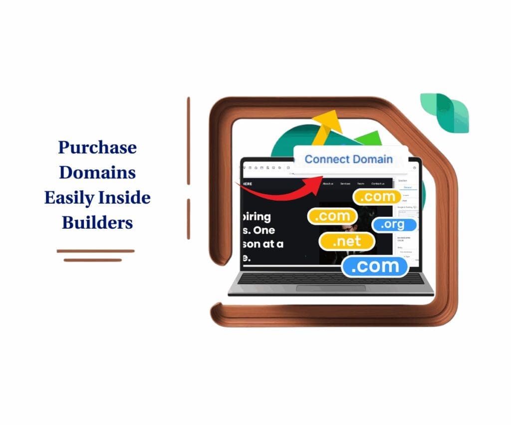 ghl-purchase-domains-easily GoHighLevel Purchase Domains Easily Through Builder
