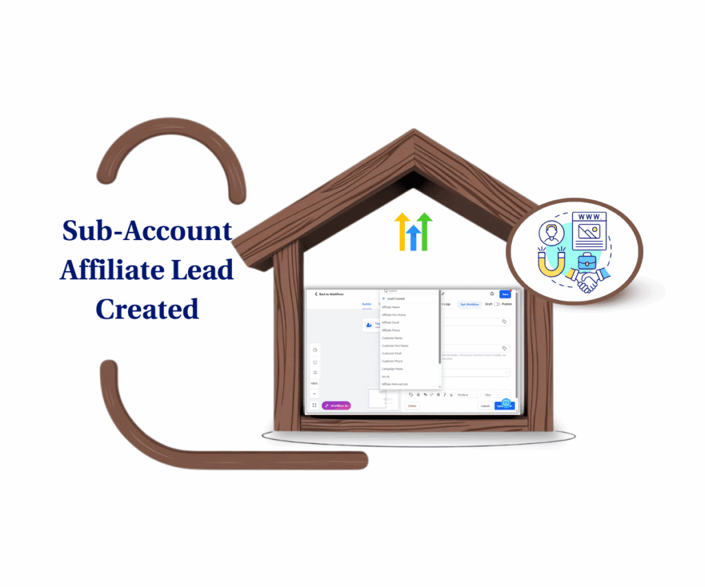 Level Up Your Leads: Instant Affiliate Lead Automation is Here!