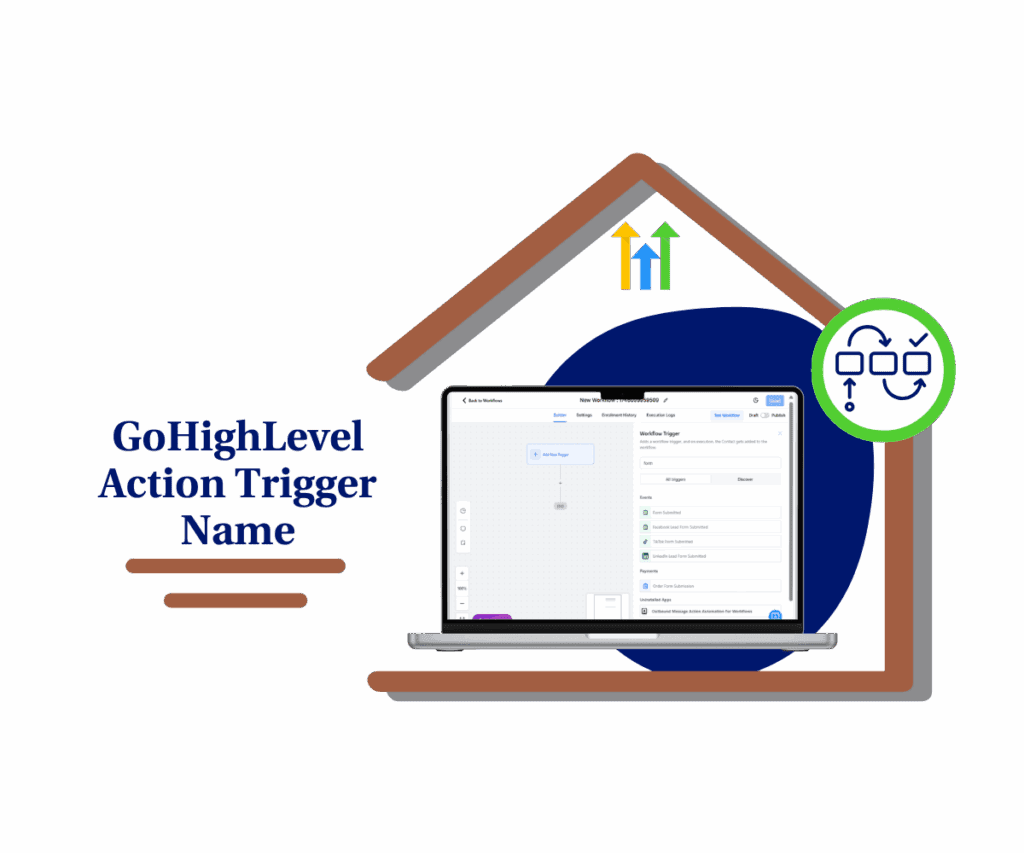 ghl-workflow-character-limit workflow character limit