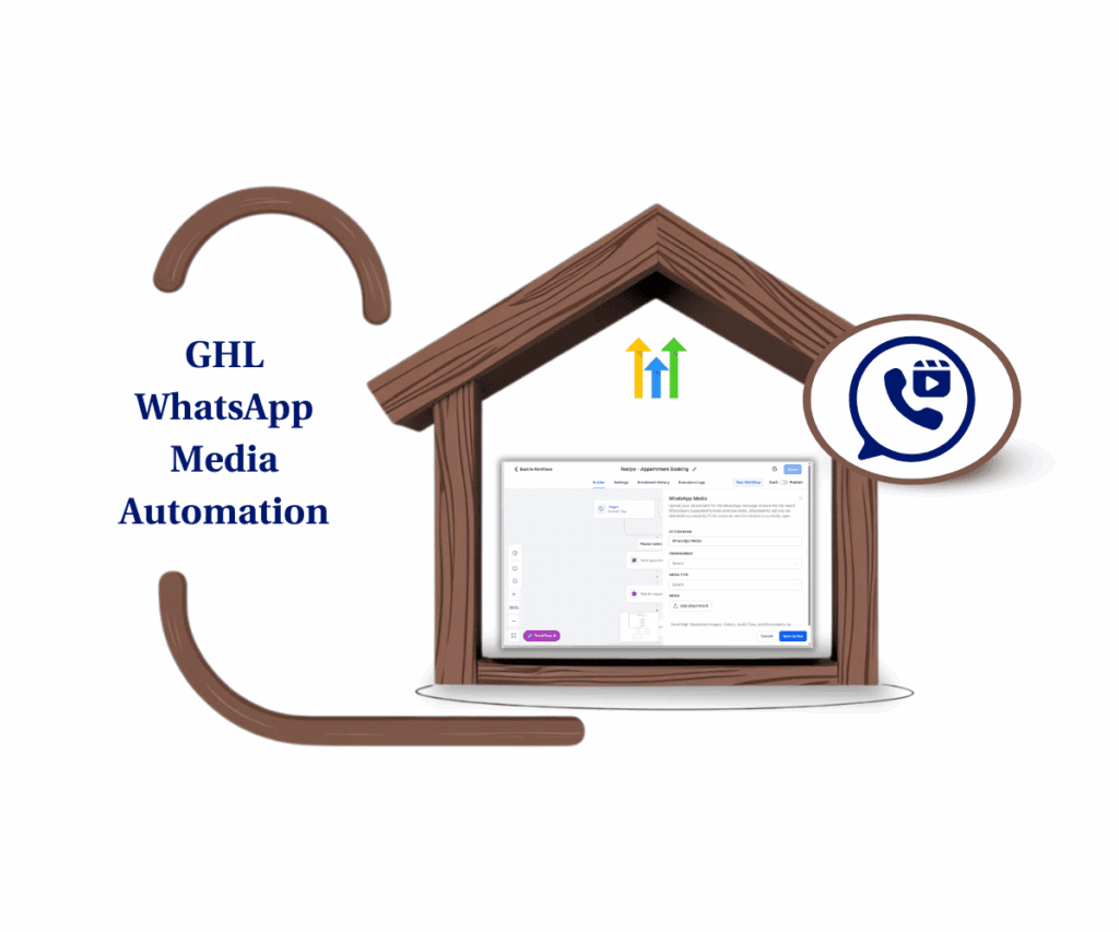 whatsapp media automation whatsapp media automation