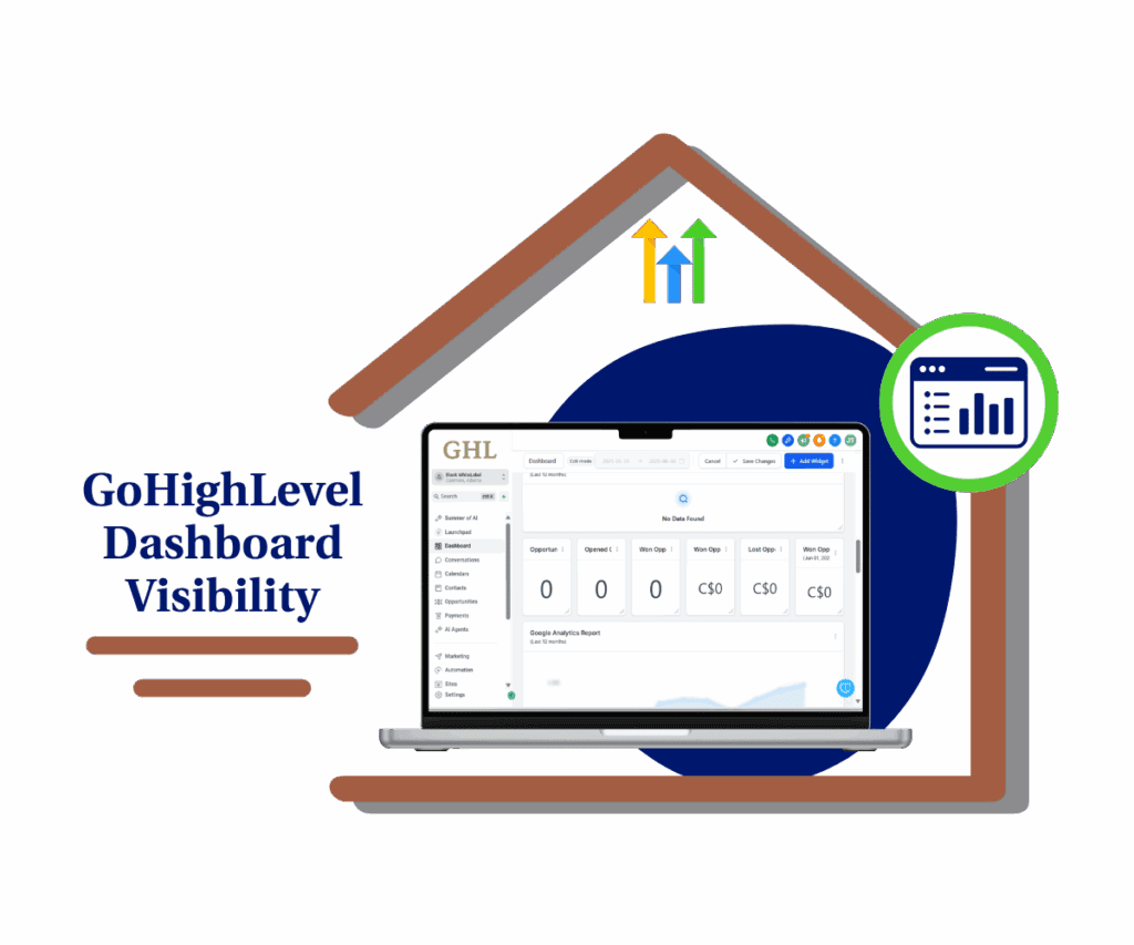 ghl-dashboard-visibility dashboard visibility