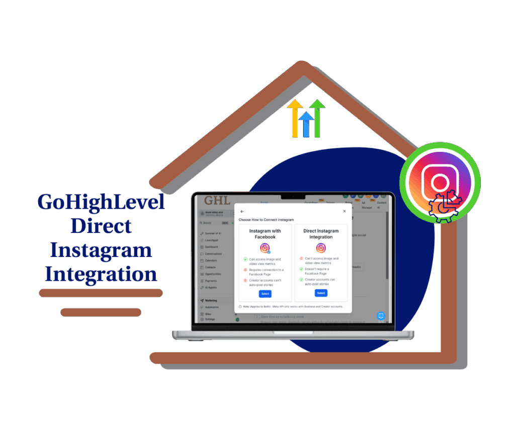 ghl-direct-instagram-integration direct instagram integration