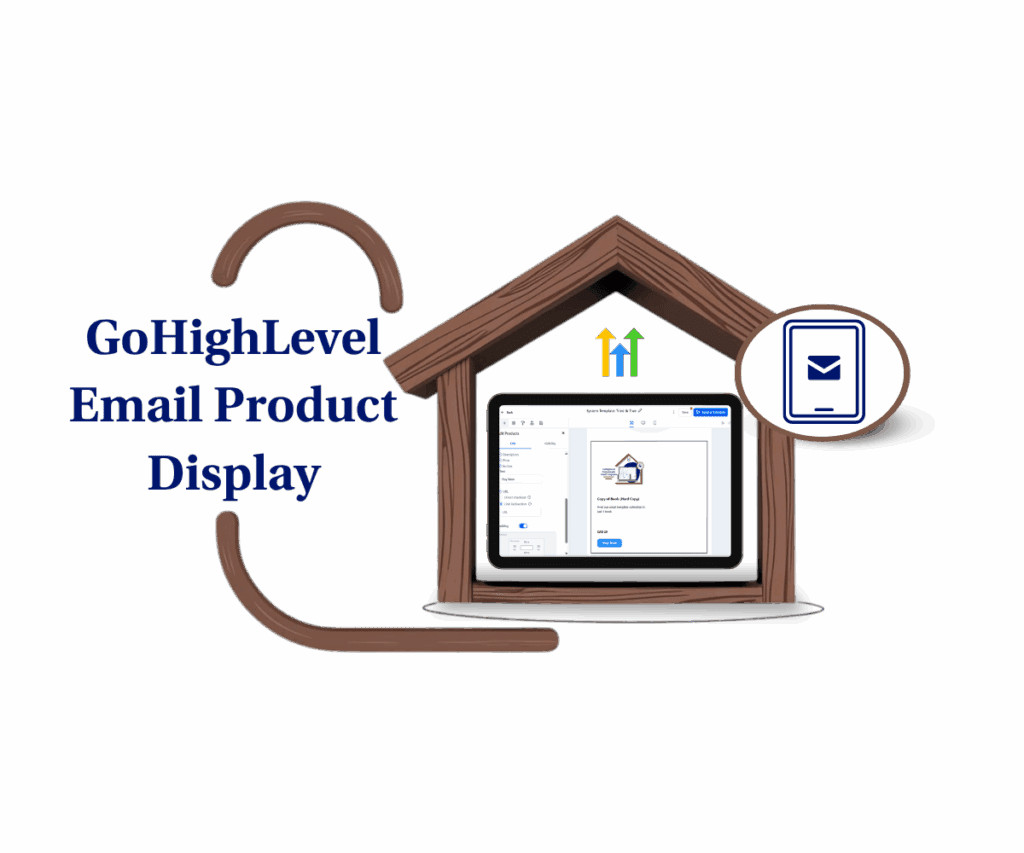 ghl-email-product-display email product display
