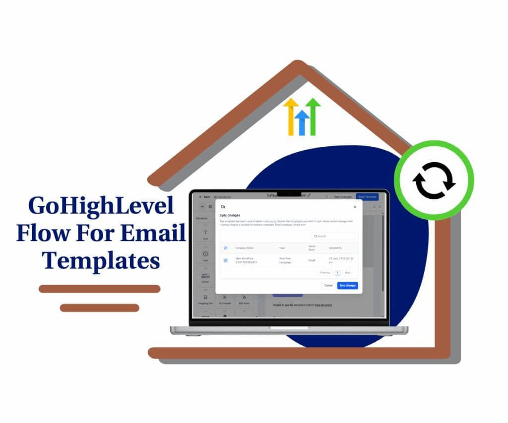 Finally! Workflow Worries Gone: Email Template Workflows Upgraded