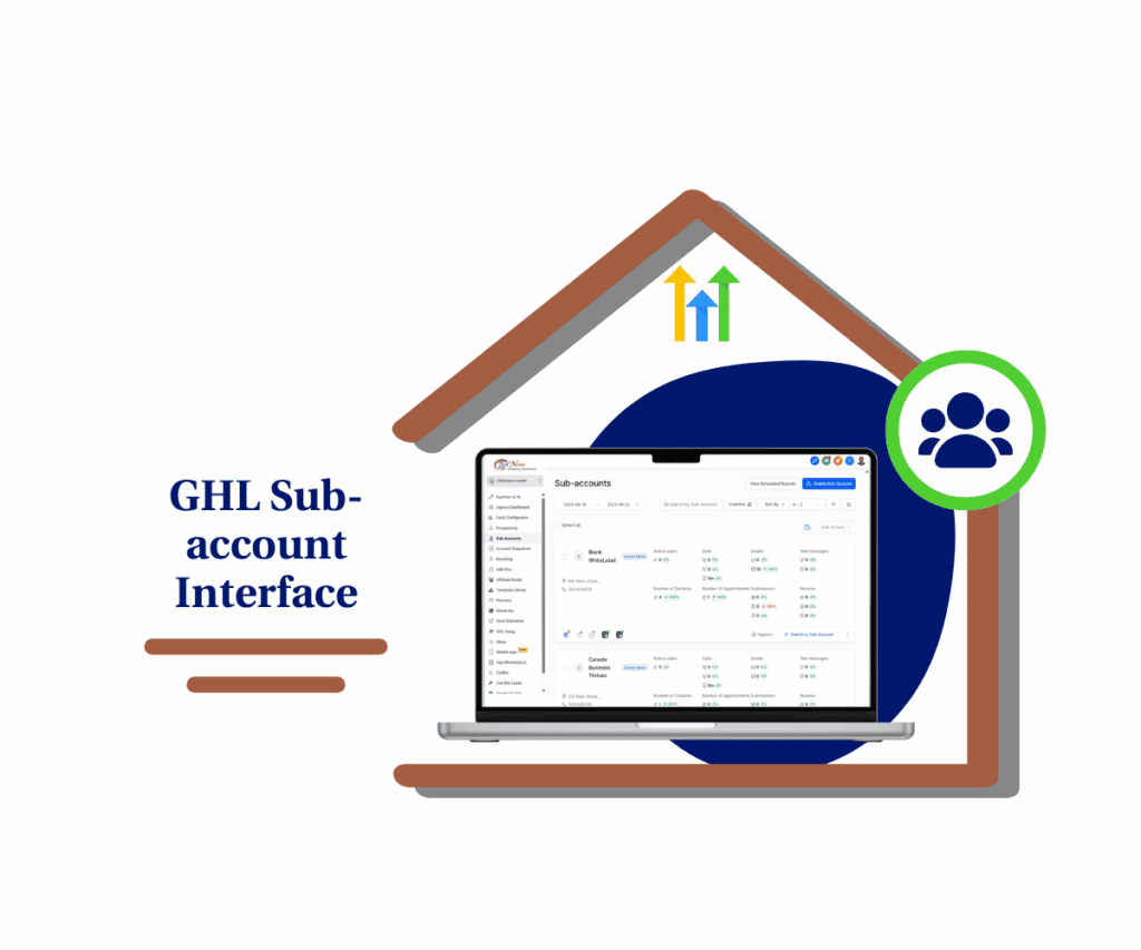 ghl-new-look-sub-accounts-page-featured-image sub-account interface