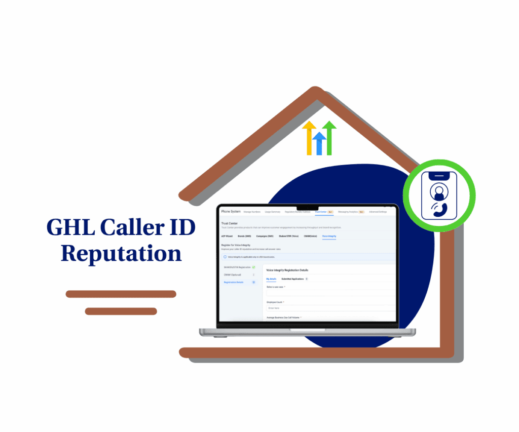 ghl-phone-number-voice-integrity-featured-image Caller ID Reputation
