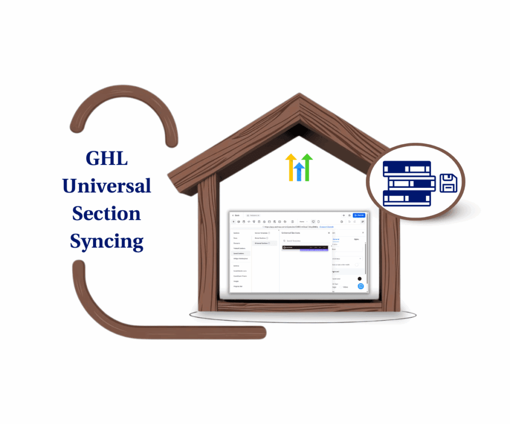 ghl-universal-section-funnel-website-featured-image universal section syncing for your website and funnel templates