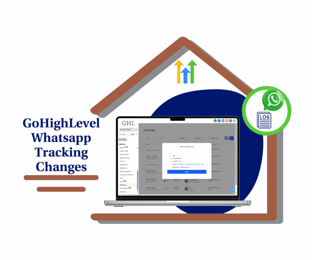 ghl-whatsapp-tracking-changes whatsapp tracking changes