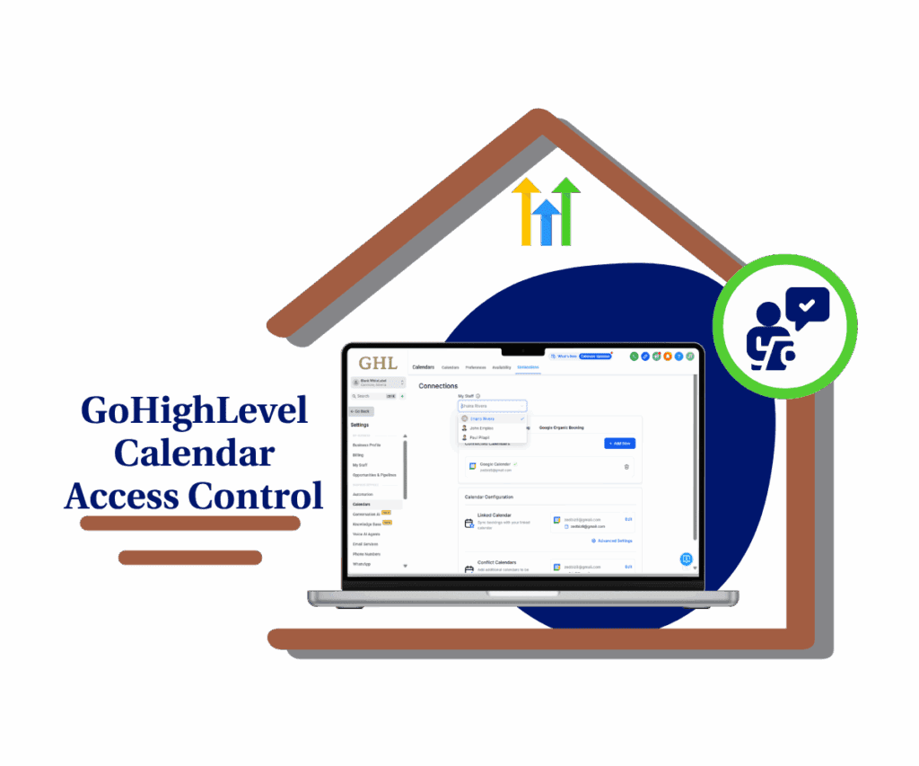 ghl-calendar-access-control calendar access control