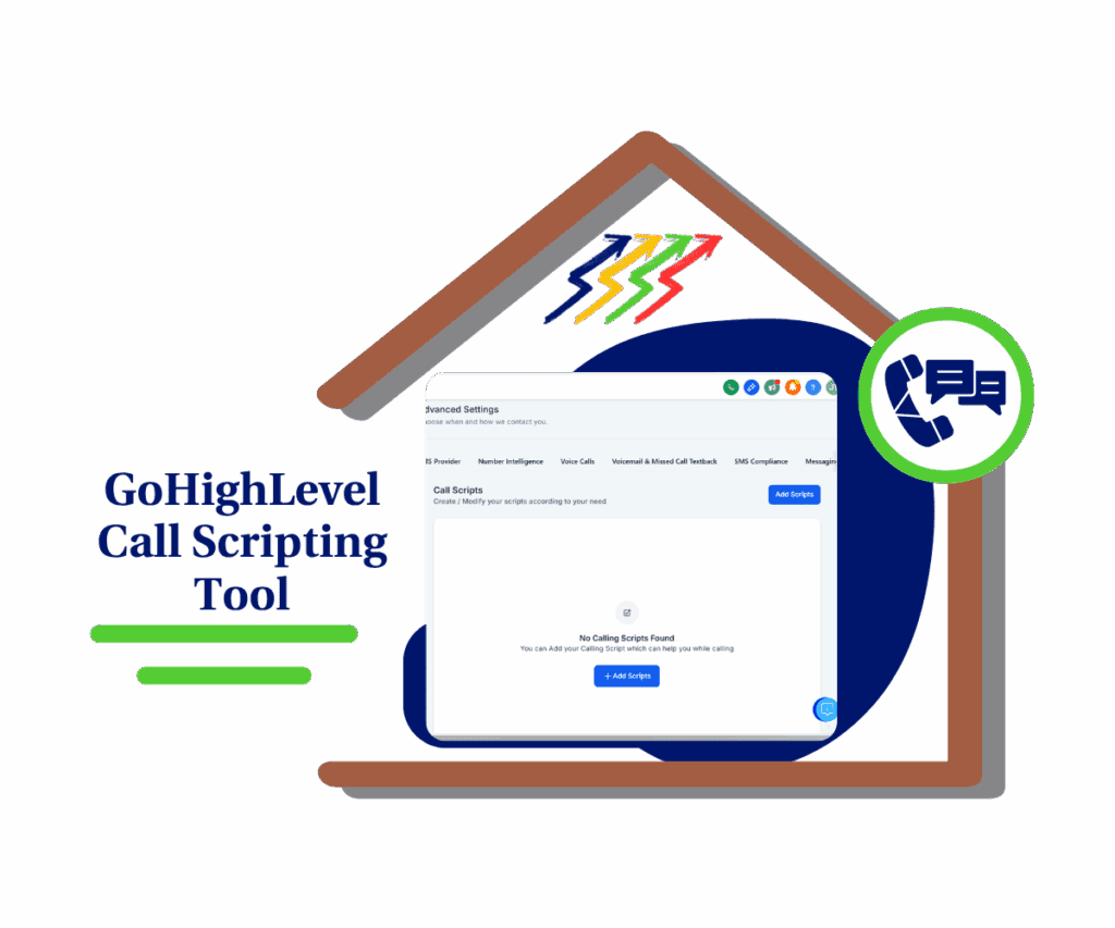 ghl-call-scripting-tool call scripting tool