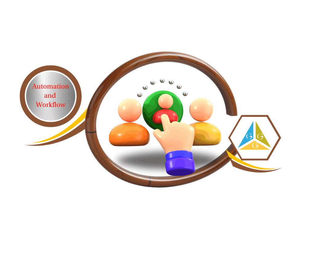 Ghl Round Robin Contact Assignment Ghl Round Robin Contact Assignment Workflow Setup