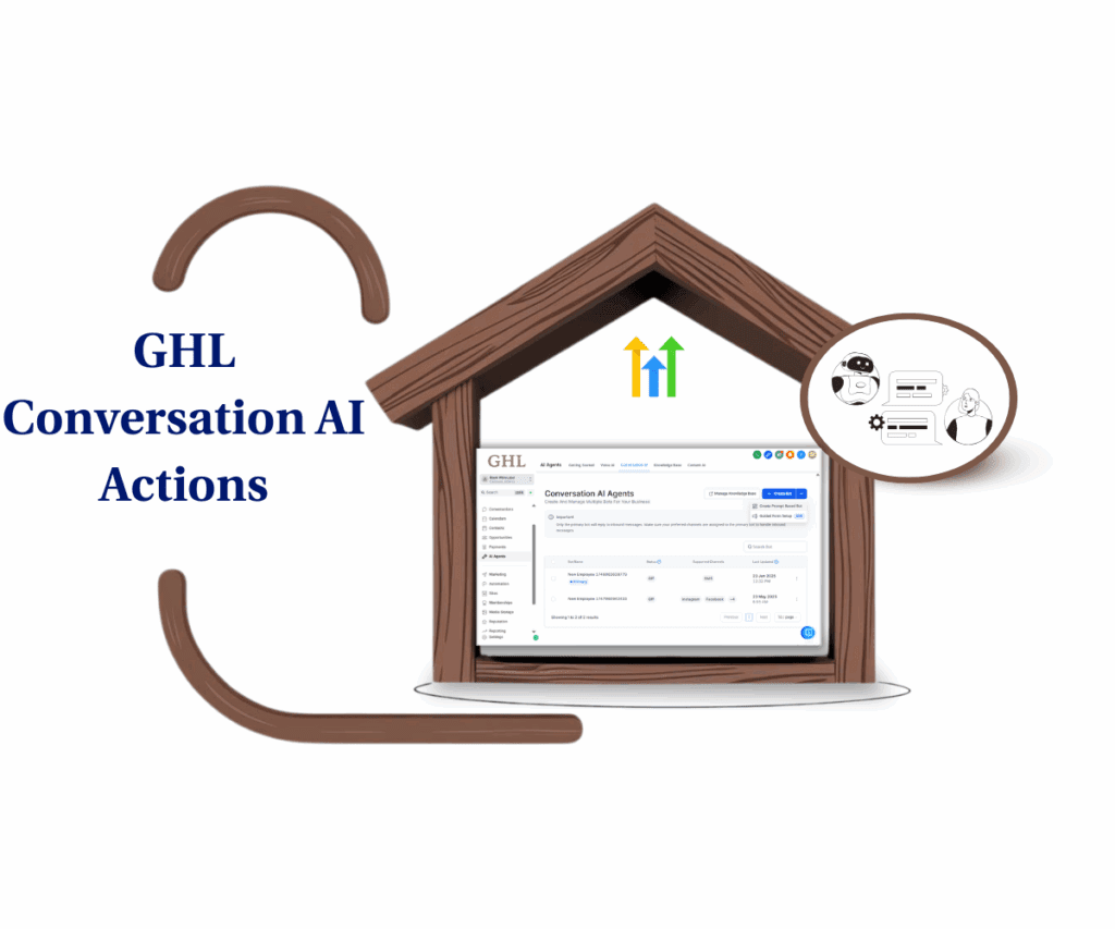 GHL Bot Workflow Automation Got a Powerful Upgrade