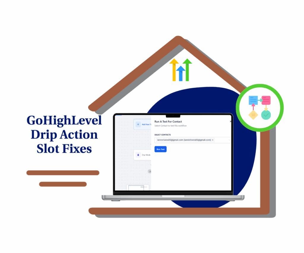 GoHighLevel Drip Automation Fix Boosts Workflow Performance