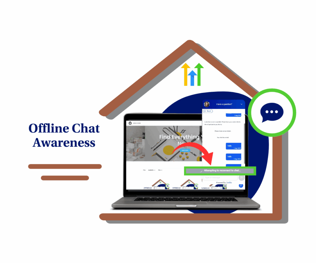 ghl-offline-chat-widget GoHighLevel Offline Chat Widget