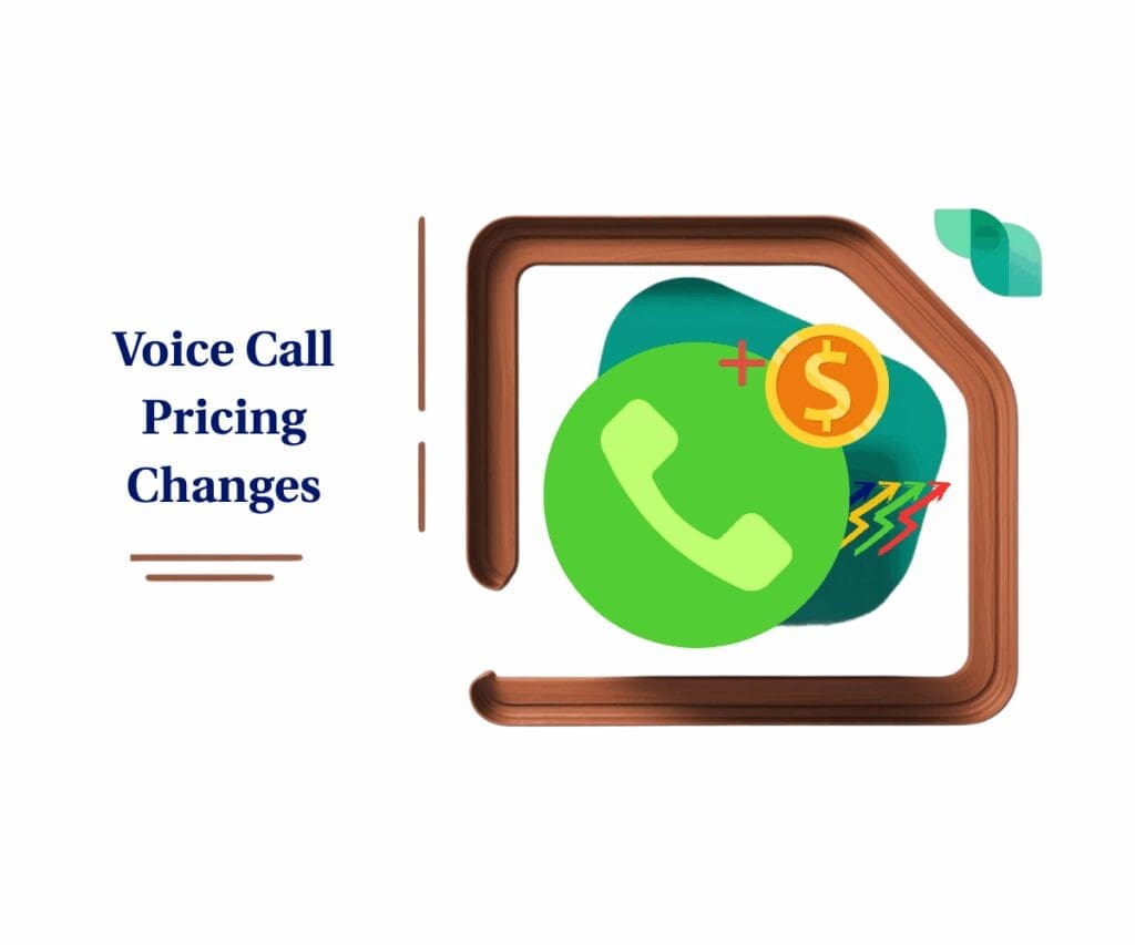 ghl-voice-call-pricing GHL Voice Call Pricing Changes