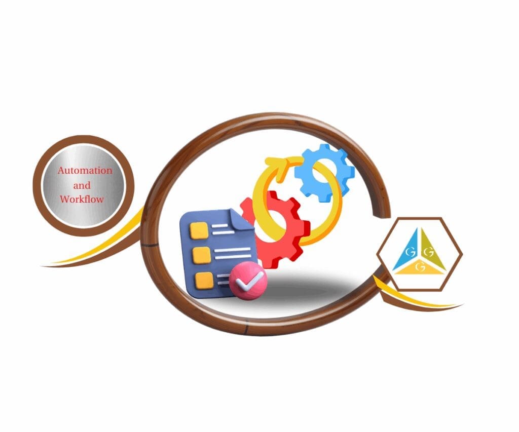 Form Submission Automation featured image Form Submission Automation featured image