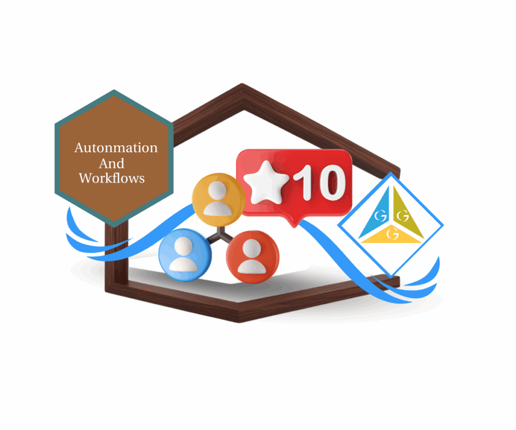 engagement score automation