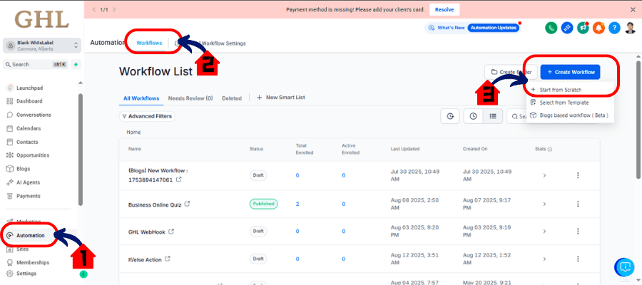 ggg-opportunity-status-change-01 opportunity status trigger automation setup