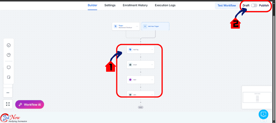 abandoned checkout automation