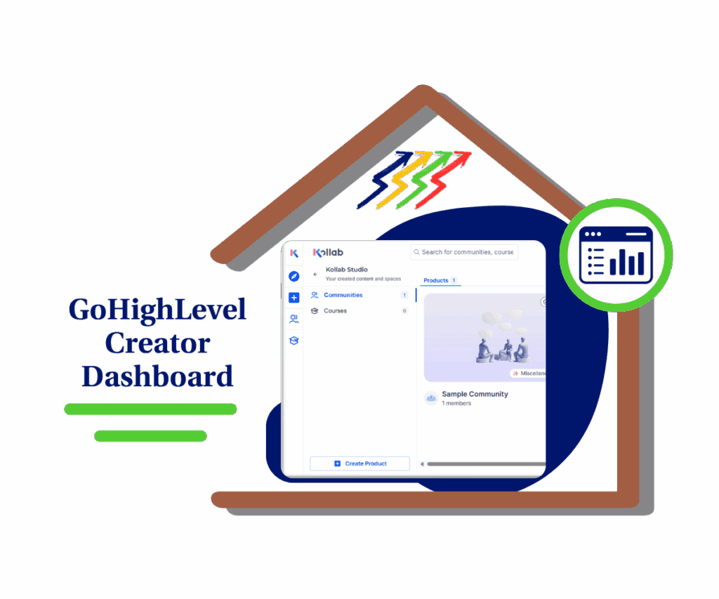 ghl-creator-dashboard creator dashboard
