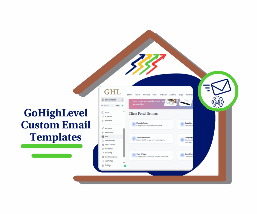 ghl-custom-email-templates custom email templates
