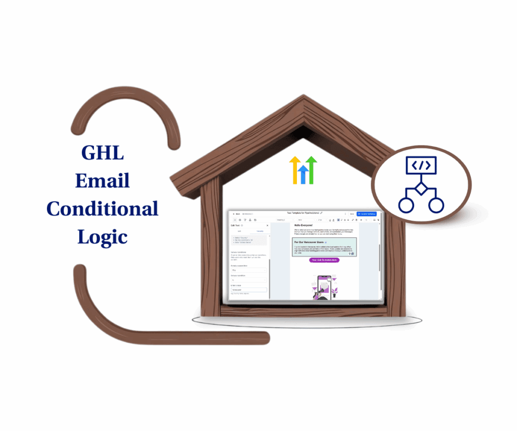ghl-improved-conditional-logic-featured-image GHL Fixes Email Conditional Logic for Personalization