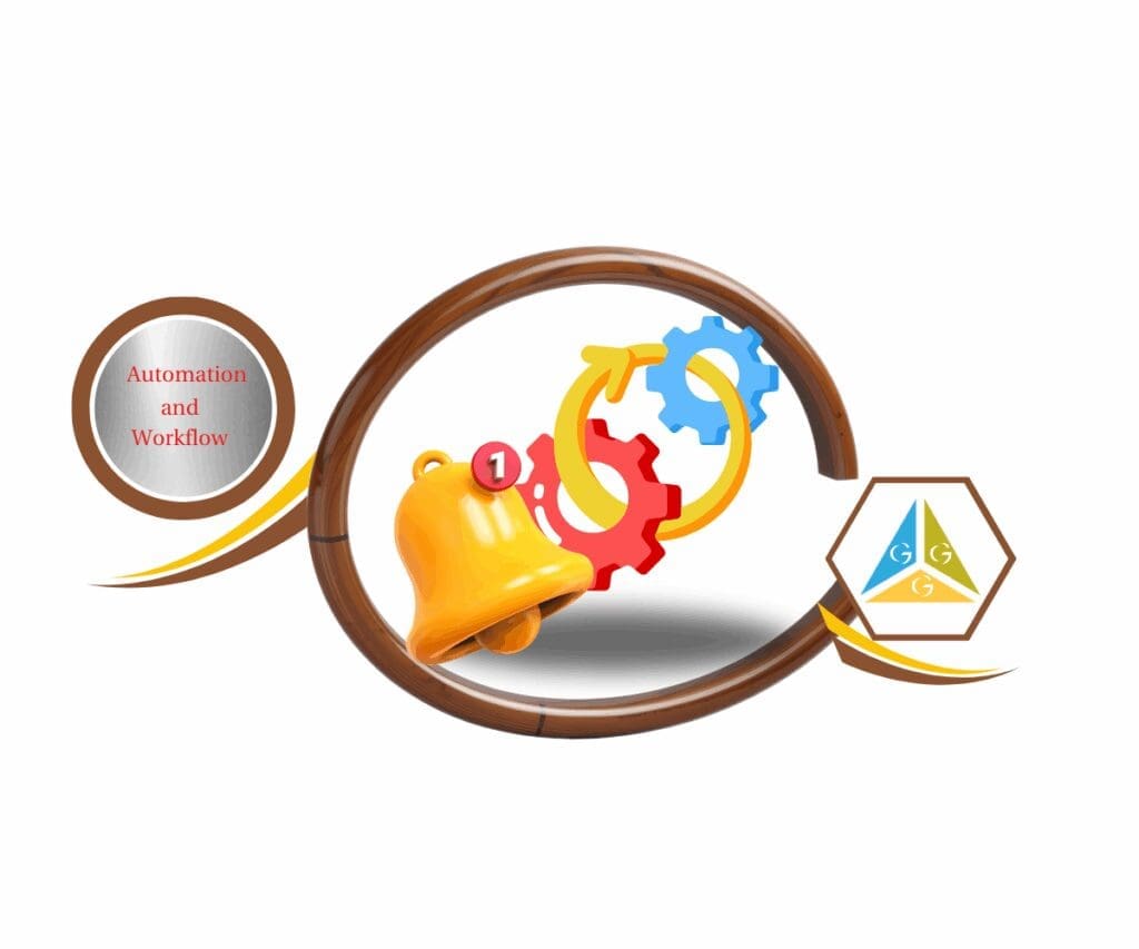 internal workflow notifications