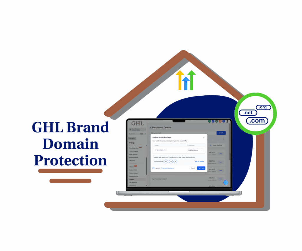 ghl-more-domain-extensions-featured-image GHL brand domain protection made easy
