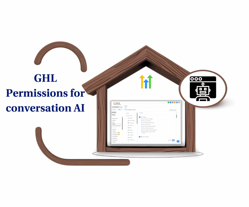 ghl-permissions-for-conversation-ai
