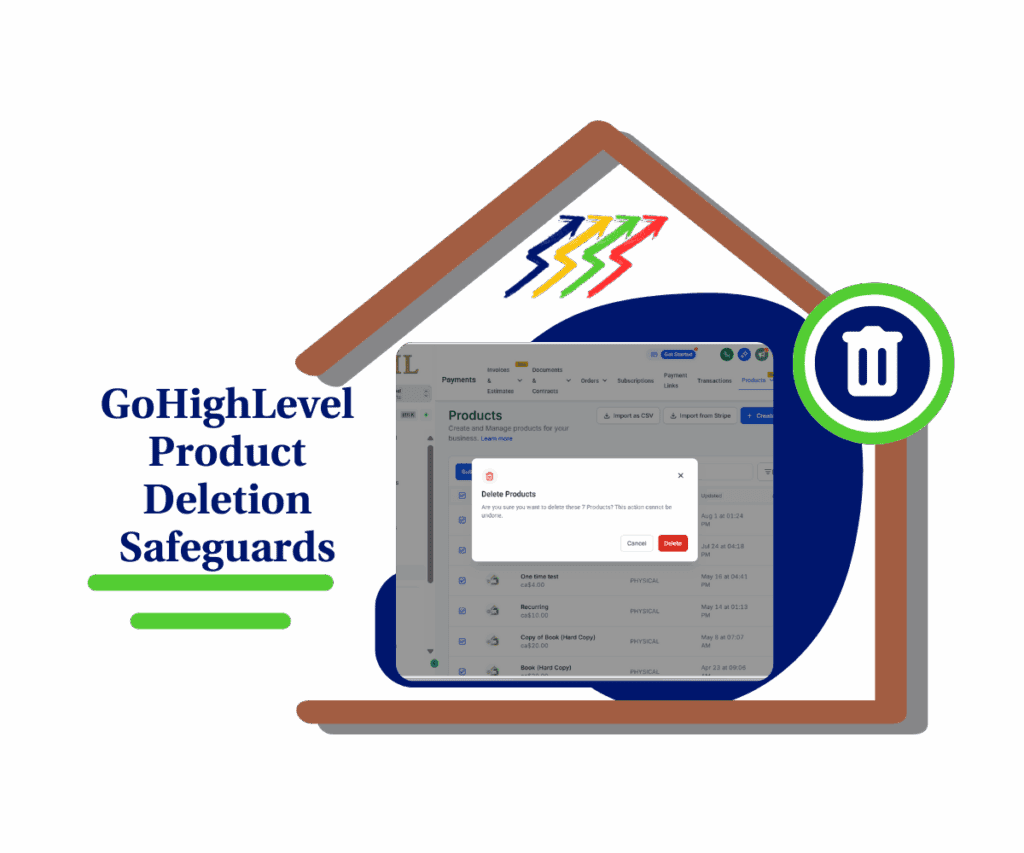 ghl-product-deletion-safeguards product deletion safeguards