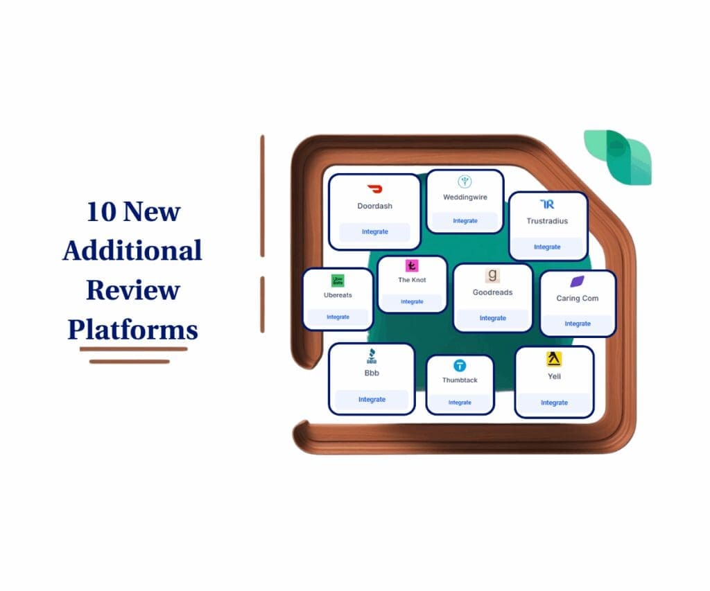 ghl-review-platform-integration GHL Update - Review Platform Integration