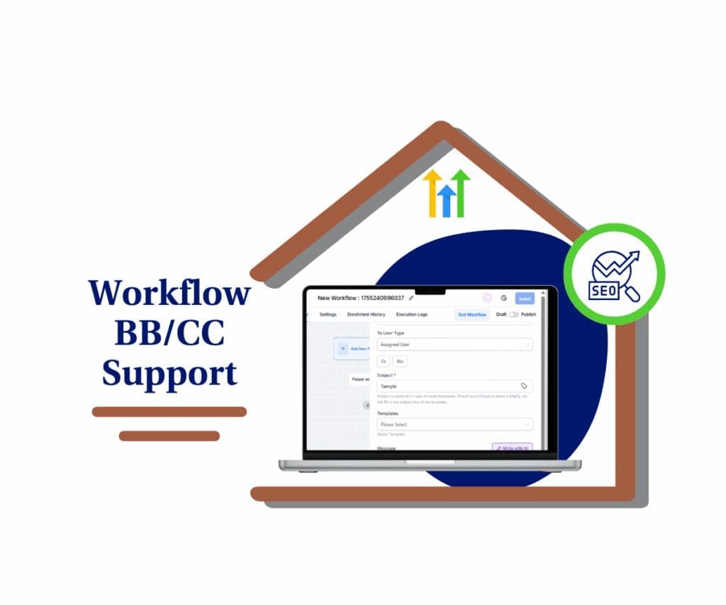 Internal Email Automation: CC/BCC in Workflows