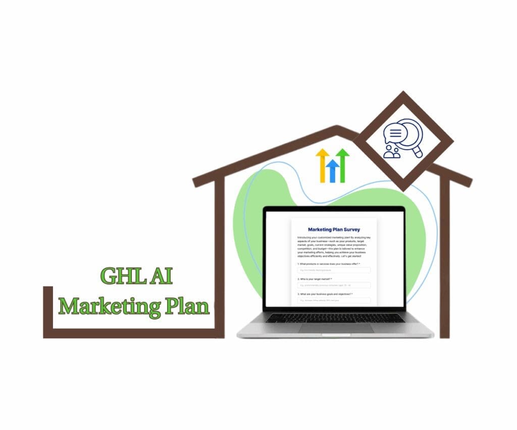 main-guide-marketing-funnel-survey-featured-image AI Marketing Plan in GHL with Surveys and Workflows