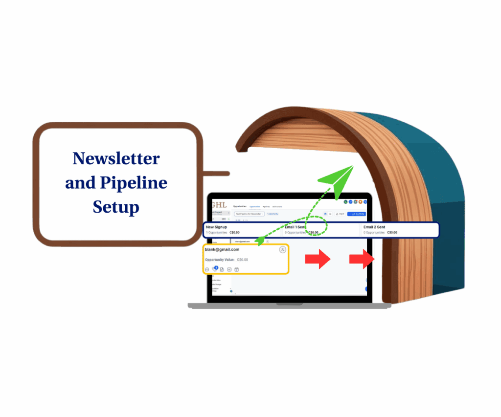 main-guide-newsletter-automation Creating Newsletter and Pipeline in GHL Guide