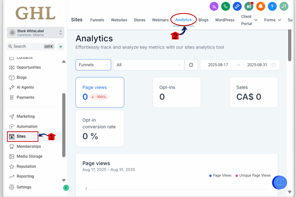 blog-performance-analytics-graphic01 how to use blog performance analytics