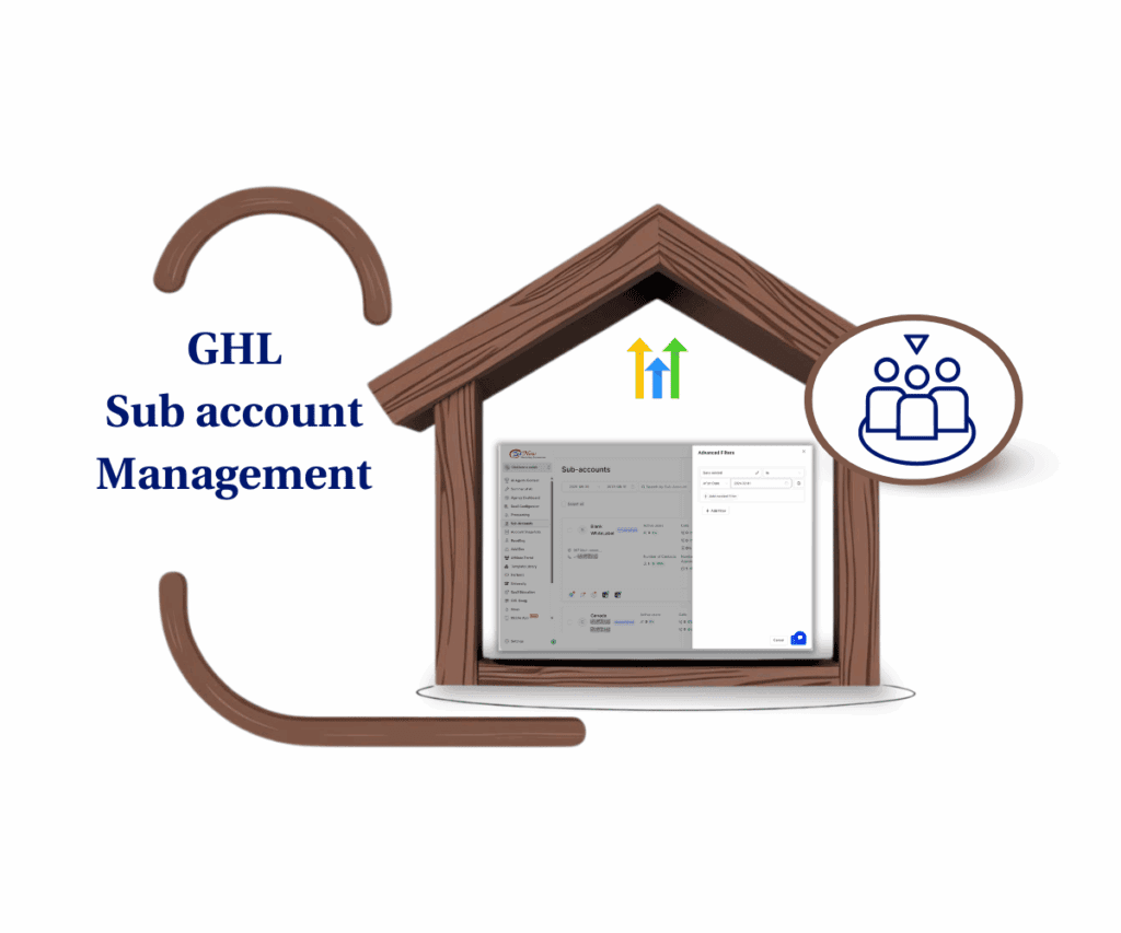 Applied Filters Improve GHL Sub Account Management