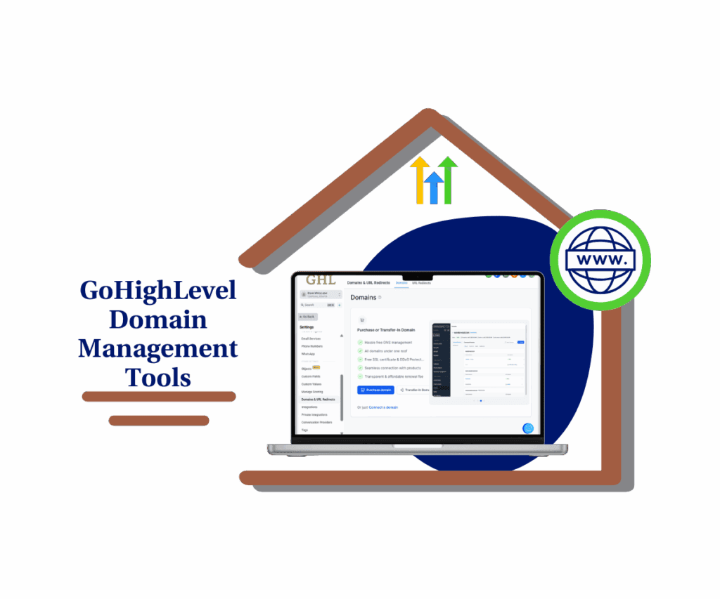 ghl-domain-management-tools domain management tools