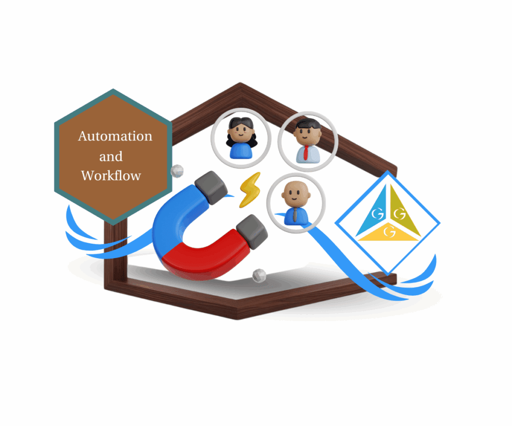 ghl opportunity workflow featured Image