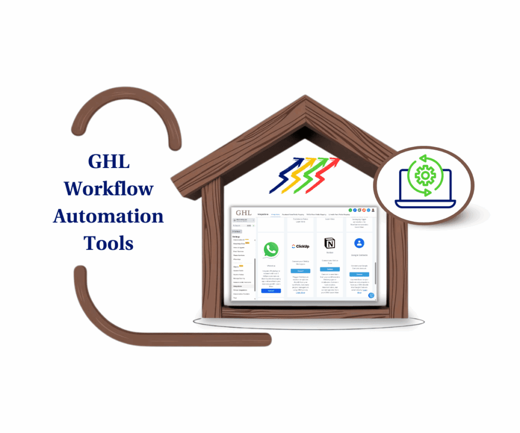 New Workflow Automation Tools Now in GHL