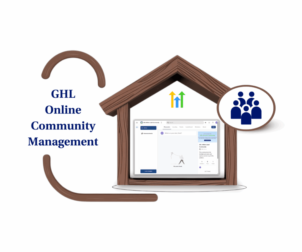 main-guide-create-manage-community-featured-image Master Online Community Management with GoHighLevel